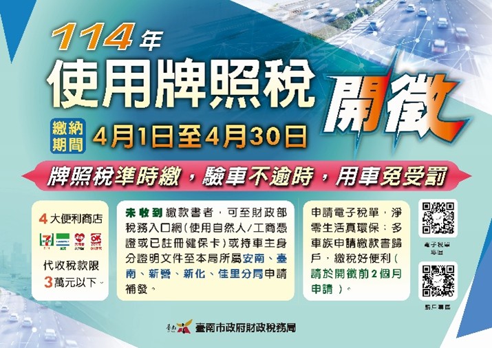 114年使用牌照稅開徵