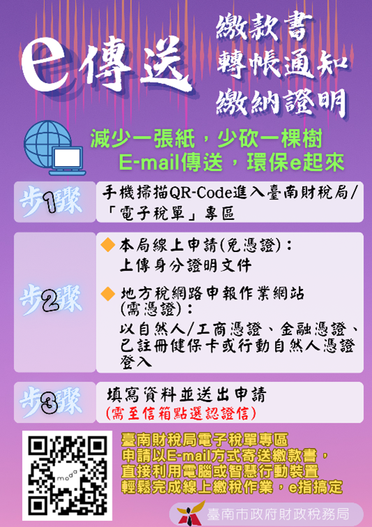 e傳送